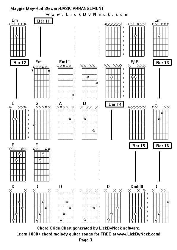 Chord Grids Chart of chord melody fingerstyle guitar song-Maggie May-Rod Stewart-BASIC ARRANGEMENT,generated by LickByNeck software.